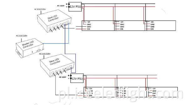 PODŁĄCZENIE SPI SPI CONNECTION